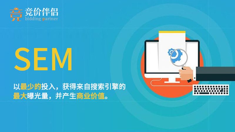 中小企业网络营销效果评估指标