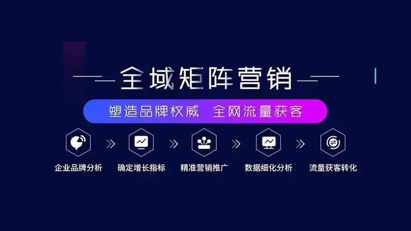 软文推广公司资质审核，这三点最容易被忽略